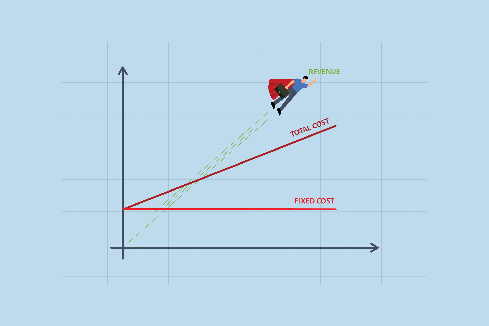 Cost optimisation for SMEs in Singapore checklist to stop cost creep and protect profit