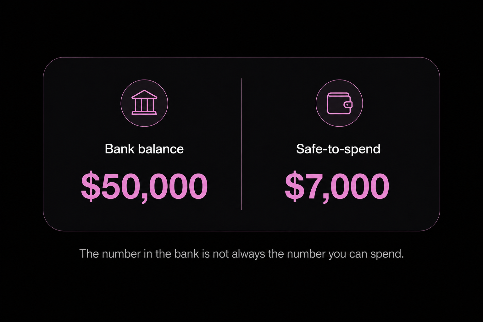 Bank balance versus safe-to-spend example